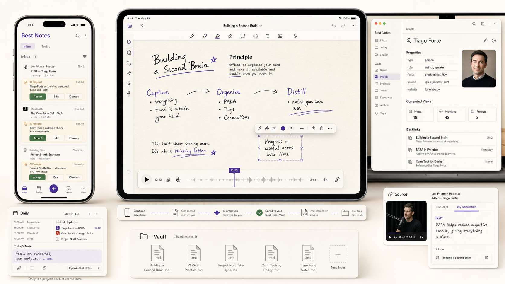 Future product direction across Apple devices, with capture, handwriting, and organization concepts.